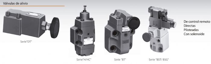 Válvulas de alivio  RELIEF VALVES  PRESSURE CONTROLS YUKEN